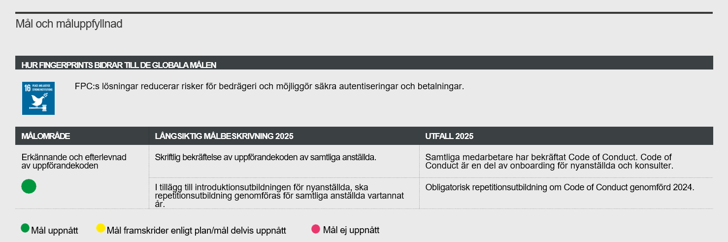 Fokusområde 1