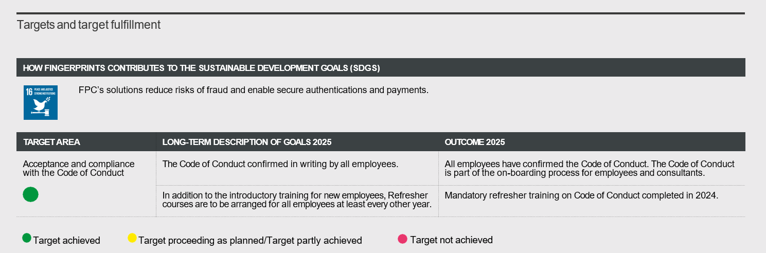 Focus Area 1